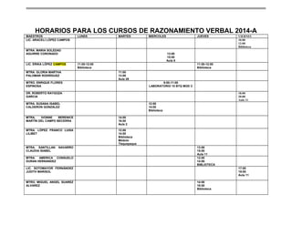 HORARIOS PARA LOS CURSOS DE RAZONAMIENTO VERBAL 2014-A
MAESTROS
LIC. ARACELI LÓPEZ CAMPOS

LUNES

MARTES

MIERCOLES

MTRA. MARIA SOLEDAD
AGUIRRE CORONADO
LIC. ERIKA LÓPEZ CAMPOS
MTRA. GLORIA MARTHA
PALOMAR RODRÍGUEZ

JUEVES

VIERNES
10:00
12:00
Biblioteca

13:00
15:00
Aula 6
11:00-12:00
Biblioteca

11:00-12:00
Biblioteca
11:00
13:00
Aula 26

MTRO. ENRIQUE FLORES
ESPINOSA

9:00-11:00
LABORATORIO 10 BTQ MOD C

DR. ROBERTO RAYGOZA
GARCIA

18:00
20:00
Aula 11

MTRA. SUSANA ISABEL
CALDERON GONZÁLEZ

12:00
14:00
Biblioteca

MTRA.
IVONNE
BERENICE
MARTÍN DEL CAMPO BECERRA

14:00
16:00
Aula 2

MTRA. LÓPEZ FRANCO LUISA
LILIBET

12:00
14:00
Biblioteca
Módulo
Tlaquepaque

MTRA. SANTILLAN
CLAUDIA ISABEL

NAVARRO

MTRA. AMERICA CONSUELO
DURAN HERNANDEZ

13:00
15:00
Aula 11
12:00
14:00
BIBLIOTECA

LIC. SOTOMAYOR FERNÁNDEZ
JUDITH MARISOL
MTRO. MIGUEL ANGEL SUAREZ
ALVAREZ

17:00
19:00
Aula 11
14:00
16:00
Biblioteca

 