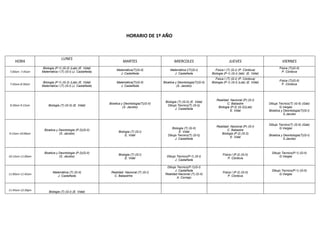 HORARIO DE 1º AÑO
HORA
LUNES
MARTES MIERCOLES JUEVES VIERNES
7.00am -7.45am
Biologia (P-1) (G-2) (Lab) (E. Vidal)
Matemática I (T) (G-I) (J. Castañeda)
Matemática(T)(G-II)
J. Castañeda
Matemática I(T)(G-I)
J. Castañeda
Fisica I (T) (G-I) (P. Córdova)
Biologia (P-1) (G-I) (lab) (E. Vidal)
Fisica (T)(G-II)
P. Córdova
7:45am-8:30am
Biologia (P-1) (G-2) (Lab) (E. Vidal)
Matemática I (T) (G-I) (J. Castañeda)
Matemática(T)(G-II)
J. Castañeda
Bioetica y Deontologia(T)(G-II)
(S. Jacobo)
Fisica I (T) (G-I) (P. Córdova)
Biologia (P-1) (G-I) (Lab) (E. Vidal)
Fisica (T)(G-II)
P. Córdova
8:30am-9:15am Biologia (T) (G-II) (E. Vidal)
Bioetica y Deontologia(T)(G-II)
(S. Jacobo)
Biologia (T) (G-II) (E. Vidal)
Dibujo Tecnico(T) (G-I))
J. Castañeda
Realidad Nacional (P) (G-I)
C. Babastre
Biologia (P-2) (G-2)(Lab)
E. Vidal
Dibujo Tecnico(T) (G-II) (Gab)
G.Vargas
Bioetica y Deontologia(T)(G-I)
S.Jacobo
9:15am-10:00am
Bioetica y Deontologia (P-2)(G-II)
(S. Jacobo)
Biologia (T) (G-I)
E. Vidal
Biologia (T) (G-II)
E. Vidal
Dibujo Tecnico(T) (G-I))
J. Castañeda
Realidad Nacional (P) (G-I)
C. Babastre
Biologia (P-2) (G-2)
E. Vidal
Dibujo Tecnico(T) (G-II) (Gab)
G.Vargas
Bioetica y Deontologia(T)(G-I)
S.Jacobo
10:15am-11:00am
Bioetica y Deontologia (P-2)(G-II)
(S. Jacobo)
Biologia (T) (G-I)
E. Vidal
Dibujo Tecnico(P-1) (G-I)
J. Castañeda
Fisica I (P-2) (G-II)
P. Córdova
Dibujo Tecnico(P-1) (G-II)
G.Vargas
11:00am-11:45am
Matemática (T) (G-II)
J. Castañeda
Realidad Nacional (T) (G-I)
C. Babastrtre
Dibujo Tecnico(P-1)(G-I)
J. Castañeda
Realidad Nacional (T) (G-II)
A. Cornejo
Fisica I (P-2) (G-II)
P. Córdova
Dibujo Tecnico(P-1) (G-II)
G.Vargas
11:45am-12:30pm
Biologia (T) (G-I) (E. Vidal)
 