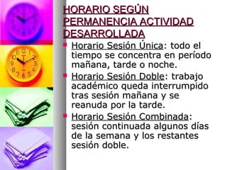 HORARIO SEGÚNHORARIO SEGÚN
PERMANENCIA ACTIVIDADPERMANENCIA ACTIVIDAD
DESARROLLADADESARROLLADA
 Horario Sesión ÚnicaHorario Sesión Única: todo el: todo el
tiempo se concentra en períodotiempo se concentra en período
mañana, tarde o noche.mañana, tarde o noche.
 Horario Sesión DobleHorario Sesión Doble: trabajo: trabajo
académico queda interrumpidoacadémico queda interrumpido
tras sesión mañana y setras sesión mañana y se
reanuda por la tarde.reanuda por la tarde.
 Horario Sesión CombinadaHorario Sesión Combinada::
sesión continuada algunos díassesión continuada algunos días
de la semana y los restantesde la semana y los restantes
sesión doble.sesión doble.
 