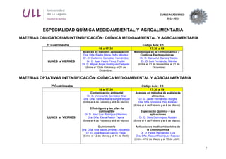 CURSO ACADÉMICO
2012-2013
7
ESPECIALIDAD QUÍMICA MEDIOAMBIENTAL Y AGROALIMENTARIA
MATERIAS OBLIGATORIAS INTENSIFICACIÓN: QUÍMICA MEDIOAMBIENTAL Y AGROALIMENTARIA
1º Cuatrimestre Código Aula: 2.1
16 a 17:30 17:30 a 19
LUNES a VIERNES
Avances en métodos de separación
Dra. Dña. Eladia María Peña Méndez
Dr. D. Guillermo González Hernández
Dr. D. Juan Pedro Pérez Trujillo
Dr. D. Miguel Ángel Rodríguez Delgado
(Entre el 23 de Octubre y el 21 de
Diciembre)
Metodología de la Termodinámica y
Cinéticas Electroquímicas
Dr. D. Manuel J. Barrera Niebla
Dr. D. Luis Fernández Mérida
(Entre el 21 de Noviembre al 21 de
Diciembre)
MATERIAS OPTATIVAS INTENSIFICACIÓN: QUÍMICA MEDIOAMBIENTAL Y AGROALIMENTARIA
2º Cuatrimestre Código Aula: 2.1
16 a 17:30 17:30 a 19
LUNES a VIERNES
Contaminación ambiental
Dr. D. Venerando González Díaz
Dra. Dña. Teresa María Borges Miquel
(Entre el 4 de Febrero y el 8 de Marzo)
El hidrógeno y las pilas de
combustible
Dr. D. José Luis Rodríguez Marrero
Dra. Dña. Elena Pastor Tejera
(Entre el 4 de Febrero y el 8 de Marzo)
Quimiometría
Dra. Dña. Ana Isabel Jiménez Abizanda
Dr. D. José Manuel García Fraga
(Entre el 12 de Marzo y el 15 de Abril)
Avances en métodos de análisis de
alimentos
Dr. D. Javier Hernández Borges
Dra. Dña. Verónica Pino Estévez
(Entre el 4 de Febrero y el 8 de Marzo)
Especiación Química y sus
aplicaciones
Dr. D. Sixto Domínguez Roldán
(Entre el 4 de Febrero y el 8 de Marzo)
Aplicaciones medioambientales de
la Electroquímica
Dr. D. Felipe Hernández Luís
Dra. Dña. Raquel Rodríguez Raposo
(Entre el 12 de Marzo y el 15 de Abril)
 