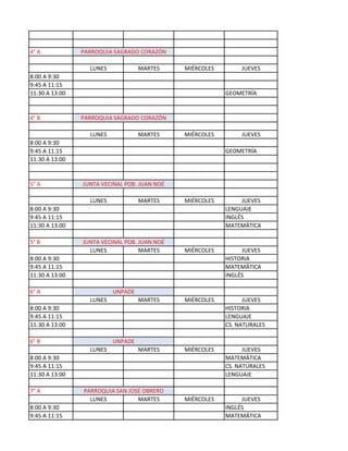 4° A            PARROQUIA SAGRADO CORAZÓN

                  LUNES            MARTES     MIÉRCOLES        JUEVES
8:00 A 9:30
9:45 A 11:15
11:30 A 13:00                                             GEOMETRÍA


4° B            PARROQUIA SAGRADO CORAZÓN

                  LUNES            MARTES     MIÉRCOLES        JUEVES
8:00 A 9:30
9:45 A 11:15                                              GEOMETRÍA
11:30 A 13:00


5° A            JUNTA VECINAL POB. JUAN NOÉ

                  LUNES            MARTES     MIÉRCOLES        JUEVES
8:00 A 9:30                                               LENGUAJE
9:45 A 11:15                                              INGLÉS
11:30 A 13:00                                             MATEMÁTICA

5° B            JUNTA VECINAL POB. JUAN NOÉ
                  LUNES            MARTES     MIÉRCOLES        JUEVES
8:00 A 9:30                                               HISTORIA
9:45 A 11:15                                              MATEMÁTICA
11:30 A 13:00                                             INGLÉS

6° A                      UNPADE
                  LUNES            MARTES     MIÉRCOLES         JUEVES
8:00 A 9:30                                               HISTORIA
9:45 A 11:15                                              LENGUAJE
11:30 A 13:00                                             CS. NATURALES

6° B                      UNPADE
                  LUNES            MARTES     MIÉRCOLES         JUEVES
8:00 A 9:30                                               MATEMÁTICA
9:45 A 11:15                                              CS. NATURALES
11:30 A 13:00                                             LENGUAJE

7° A            PARROQUIA SAN JOSÉ OBRERO
                  LUNES          MARTES       MIÉRCOLES        JUEVES
8:00 A 9:30                                               INGLÉS
9:45 A 11:15                                              MATEMÁTICA
 