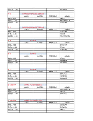 11:30 A 13:00                                           HISTORIA

7° B            PARROQUIA SAN JOSÉ OBRERO
                  LUNES          MARTES     MIÉRCOLES        JUEVES
8:00 A 9:30                                             INGLÉS
9:45 A 11:15                                            MATEMÁTICA
11:30 A 13:00                                           LENGUAJE

7° C            PARROQUIA SAN JOSÉ OBRERO
                  LUNES          MARTES     MIÉRCOLES        JUEVES
8:00 A 9:30                                             LENGUAJE
9:45 A 11:15                                            INGLÉS
11:30 A 13:00                                           MATEMÁTICA

8° A                     EL TREN
                 LUNES             MARTES   MIÉRCOLES          JUEVES
8:00 A 9:30                                             BIOLOGÍA
9:45 A 11:15                                            FÍSICA
11:30 A 13:00                                           LENGUAJE

8° B                     EL TREN
                 LUNES             MARTES   MIÉRCOLES         JUEVES
8:00 A 9:30                                             FÍSICA
9:45 A 11:15                                            BIOLOGÍA
11:30 A 13:00                                           HISTORIA


8° C                     EL TREN
                 LUNES             MARTES   MIÉRCOLES        JUEVES
8:00 A 9:30                                             QUÍMICA
9:45 A 11:15                                            HISTORIA
11:30 A 13:00                                           BIOLOGÍA


1° MEDIO A       VICARÍA PASTORAL SOCIAL
                 LUNES           MARTES     MIÉRCOLES        JUEVES
8:00 A 9:30                                             MATEMÁTICA
9:45 A 11:15                                            INGLÉS
11:30 A 13:00                                           QUÍMICA


1° MEDIO B       VICARÍA PASTORAL SOCIAL
                 LUNES           MARTES     MIÉRCOLES        JUEVES
8:00 A 9:30                                             LENGUAJE
9:45 A 11:15                                            QUÍMICA
11:30 A 13:00                                           INGLÉS
 