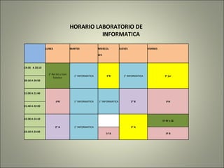 dias horas HORARIO LABORATORIO DE  INFORMATICA   LUNES MARTES MIERCOL JUEVES VIERNES     LES               19:30  A 20:10 1° Rel Int y Com Exterior 1° INFORMATICA 3°B 1° INFORMATICA 3° jur   20:10 A 20:50   21:00 A 21:40 1ºB 1° INFORMATICA 1° INFORMATICA 2° B 1ºA   21:40 A 22:20   22:30 A 23:10 2° A 1° INFORMATICA   3° A 1º RI y CE   23:10 A 23:50 1º A 1º B   