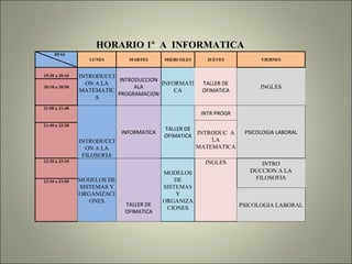 HORARIO 1º  A  INFORMATICA DIAS LUNES MARTES MIERCOLES JUEVES VIERNES 19:30 a 20:10 INTRODUCCION A LA MATEMATICA INTRODUCCION ALA PROGRAMACION INFORMATICA TALLER DE OFIMATICA INGLES 20:10 a 20:50 21:00 a 21:40 INTRODUCCION A LA FILOSOFIA INFORMATICA TALLER DE OFIMATICA INTR PROGR PSICOLOGIA LABORAL INTRODUC  A LA MATEMATICA 21:40 a 22:20 22:30 a 23:10 MODELOS DE SISTEMAS Y ORGANIZACIONES TALLER DE OFIMATICA MODELOS DE SISTEMAS Y ORGANIZACIONES INGLES INTRO DUCCION A LA FILOSOFIA 23:10 a 23:50 PSICOLOGIA LABORAL 