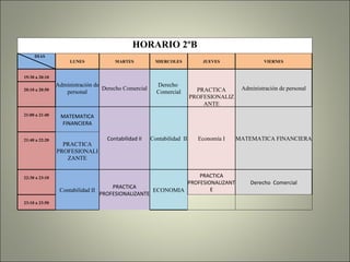 HORARIO 2ºB DIAS LUNES MARTES MIERCOLES JUEVES VIERNES 19:30 a 20:10 Administración de personal Derecho Comercial Derecho  Comercial PRACTICA PROFESIONALIZANTE Administración de personal 20:10 a 20:50 21:00 a 21:40 MATEMATICA FINANCIERA Contabilidad II Contabilidad  II Economía I MATEMATICA FINANCIERA 21:40 a 22:20 PRACTICA PROFESIONALIZANTE 22:30 a 23:10 Contabilidad II PRACTICA PROFESIONALIZANTE ECONOMIA PRACTICA PROFESIONALIZANTE Derecho  Comercial 23:10 a 23:50     
