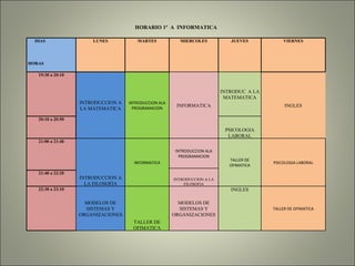 HORARIO 1º  A  INFORMATICA DIAS LUNES MARTES MIERCOLES JUEVES VIERNES   HORAS 19:30 a 20:10 INTRODUCCION A LA MATEMATICA INTRODUCCION ALA PROGRAMACION INFORMATICA INTRODUC  A LA MATEMATICA INGLES 20:10 a 20:50 PSICOLOGIA LABORAL 21:00 a 21:40 INTRODUCCION A LA FILOSOFIA INFORMATICA INTRODUCCION ALA PROGRAMACION TALLER DE OFIMATICA PSICOLOGIA LABORAL INTRODUCCION A LA FILOSOFIA 21:40 a 22:20 22:30 a 23:10 MODELOS DE SISTEMAS Y ORGANIZACIONES TALLER DE OFIMATICA MODELOS DE SISTEMAS Y ORGANIZACIONES INGLES TALLER DE OFIMATICA 