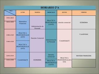 HORARIO 2ºA DIAS LUNES MARTES MIERCOLES JUEVES VIERNES 19:30 a 20:10 Matemática Financiera Administración de Personal PRACTICA PROFESIONALIZANTE derecho comercial ECONOMIA 20:10 a 20:50 21:00 a 21:40 PRACTICA PROFESIONALIZANTE Derecho Comercial Administración de Personal Contabilidad II Contabilidad 21:40 a 22:20 PRACTICA PROFESIONALIZANTE 22:30 a 23:10 Contabilidad II ECONOMIA Derecho Comercial PRACTICA PROFESIONALIZANTE MATEMA FINANCIERA 23:10 a 23:50 PRACTICA PROFESIONALIZANTE       
