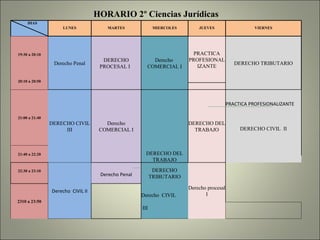HORARIO 2º Ciencias Jurídicas DIAS LUNES MARTES MIERCOLES JUEVES VIERNES 19:30 a 20:10 Derecho Penal DERECHO PROCESAL I  Derecho  COMERCIAL I PRACTICA PROFESIONALIZANTE DERECHO TRIBUTARIO 20:10 a 20:50 21:00 a 21:40 DERECHO CIVIL III Derecho COMERCIAL I DERECHO DEL TRABAJO DERECHO DEL TRABAJO PRACTICA PROFESIONALIZANTE   DERECHO CIVIL  II   21:40 a 22:20     22:30 a 23:10 Derecho  CIVIL II Derecho Penal DERECHO TRIBUTARIO Derecho procesal I 2310 a 23:50   Derecho  CIVIL  III   