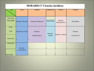 HORARIO 3º Ciencias Jurídicas DIAS LUNES MARTES MIERCOLES JUEVES VIERNES 19:30 a 20:10 Derecho  Procesal Economía Política II   Derecho Administrativo informática 20:10 a 20:50 Derch Adm 21:00 a     Derecho  laboral Derecho  Laboral   21:40 Derecho Civil III Derecho  Derecho 21:40 a 22:20 Administrativo Comercial II       22:30 a 23:10 Derecho  Comercial II         23.10 a 23.50         