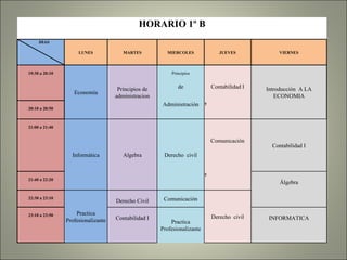 HORARIO 1º B DIAS LUNES MARTES MIERCOLES JUEVES VIERNES 19:30 a 20:10 Economía Principios de administracion Principios   Introducción  A LA ECONOMIA de  Contabilidad I 20:10 a 20:50 Administración   21:00 a 21:40 Informática Algebra Derecho  civil   Contabilidad I Comunicación   21:40 a 22:20   Álgebra 22:30 a 23:10 Practica Profesionalizante Derecho Civil Comunicación Derecho  civil 23:10 a 23:50 Contabilidad I Practica Profesionalizante INFORMATICA 