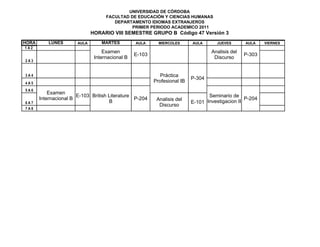 UNIVERSIDAD DE CÓRDOBA
                                    FACULTAD DE EDUCACIÓN Y CIENCIAS HUMANAS
                                       DEPARTAMENTO IDIOMAS EXTRANJEROS
                                              PRIMER PERIODO ACADEMICO 2011
                              HORARIO VIII SEMESTRE GRUPO B Código 47 Versión 3
HORA       LUNES       AULA       MARTES         AULA      MIERCOLES      AULA       JUEVES      AULA    VIERNES
1A2
                                   Examen                                         Analisis del
                                                 E-103                                           P-303
                               Internacional B                                     Discurso
2A3


3A4                                                         Práctica
                                                                          P-304
4A5                                                      Profesional IB
5A6
           Examen
                       E-103 British Literature                                  Seminario de
       Internacional B                          P-204     Analisis del                           P-204
6A7                                  B                                    E-101 Investigacion II
                                                           Discurso
7A8
 