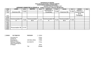 UNIVERSIDAD DE CÓRDOBA
                                                                 FACULTAD DE EDUCACIÓN Y CIENCIAS HUMANAS
                                                                    DEPARTAMENTO IDIOMAS EXTRANJEROS
                                                                               SEGUNDO PERIODO ACADEMICO 2011
                         HORARIO SEMESTRE III GRUPO A Código 47 Versión 3 (Pensum Modificado)
HORA               LUNES                AULA            MARTES         AULA         MIERCOLES     AULA          JUEVES   AULA     VIERNES      AULA
 6A7                                                                              Techniques in                                  Historia y
                                        P-303                                                     P-304                  P-303
 7A8          Grammar IIIA                                                         Vocabulary             Grammar IIIA         Epistemologia
                                                                                                                                   de la
 8A9
                                                                                                                                Pedagogia
9 A 10
10 A 11   Communication III       Communication                                  Communication III       Communication
                            P-204                                     E-101                        P-204               P-204
11 A 12        A                      III A                                           A                      III A
 12 A 1
 1A2
 2A3
 3A4
 4A5       Pronunciation IIA            E-101
 5A6




CODIGO         EJE TEMATICO                     PROFESOR              HORAS

          Comunicación IIIA                                           8 Horas
          Gramática IIIA                                              4 Horas
          Pronunciation IIA                     CRISTOBAL ZUÑIGA      3 Horas
          Electiva de Profund. I
          Techniques in Vocabulary              ELIUD BEDOYA          2 Horas
          Historia y Epistemologia de
          la Pedagogía                                                 3Horas
                                                Total                 20 horas
 