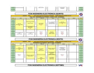 ONDAS Y PARTICULAS                                T
            GERMAN TORRES
                                          ECUACIONES         O
                                         DIFERENCIALES       R                      T                         T                         T
 9:25 PM                                                                                                                                O                 9:25 PM
                                              DPD            R       CIRCUITOS 1    O                         O   IDENTIDAD CIUDADANA
 9:50 PM                                                                                                                                                  9:50 PM
                                                             E     DIONEL CASTRO    R                         R       ELKIN RAFAEL      R
 9:50 PM                                                                            R                         R                                           9:50 PM
                                                                                                                       GUERRERO         R
10:15 PM                                                                            E                         E                                          10:15 PM
                                                                                                                                        E
10:15 PM                                                                                                                                                 10:15 PM
10:40 PM                                                                                                                                                 10:40 PM




                                          FCNI INGENIERÍA ELECTRÓNICA (QUINTO)
                             UNISANGIL   YOPAL       -    FACULTAD DE CIENCIAS NATURALES E INGENIERÍA     - PRIMER SEMESTRE ACADÉMICO DE 2012
                                              FCNI Y/E/S- INGENIERÍA ELECTRÓNICA- QUINTO NIVEL ACADÉMICO
 HORA               LUNES                      MARTES                   MIÉRCOLES                JUEVES                    VIERNES              SÁBADO    HORA

 6:20 PM                                                                                                                                                  6:20 PM
 6:45 PM                                                                                                                                                  6:45 PM
                                T                            T                                                T                         T
 6:45 PM                            CIRCUITOS ELECTRICOS                                                                                                  6:45 PM
                                O                            O                          ETICA Y COMPROMISO    O        FISICA DE        O
 7:10 PM                                      2                                                                                                           7:10 PM
                                R                            R                      T       PROFESIONAL       R    SEMICONDUCTORES      R
 7:10 PM                               DIONEL CASTRO                ELECTRONICA                                                                           7:10 PM
               FISICA DE        R                            R                      O    SONIA AIDE AGUIRE    R           DPD           R
 7:35 PM                        E                            E      ANALOGICA 1                               E                         E                 7:35 PM
           SEMICONDUCTORES                                                          R
 7:35 PM                                                                DPD         R                                                                     7:35 PM
                  DPD
 8:00 PM                                                                            E                                                                     8:00 PM
 8:10 PM                                 ELECTRONICA                                                                                                      8:10 PM
                                                             T
 8:35 PM                                 ANALOGICA 1                                                                                                      8:35 PM
                                                             O
 8:35 PM                                     DPD             R                                                                                            8:35 PM
 9:00 PM                                                                                                                                                  9:00 PM
 9:00 PM                                                                                                                                                  9:00 PM
 9:25 PM                        T                                                                                                                         9:25 PM
                                                             T                      T                         T                         T
 9:25 PM                        O                                     INGLES 5               CIRCUITOS                 INGLES 5                           9:25 PM
           METODOS NUMERICOS         METODOS NUMERICOS       O                      O                         O                         O
 9:50 PM                                                                E-S-A              ELECTRICOS 2                  E-S-A                            9:50 PM
                  FCNI          R           FCNI             R                      R                         R                         R
 9:50 PM                                                     R
                                                                      GRUPO A       R
                                                                                          DIONEL CASTRO       R
                                                                                                                       GRUPO A          R                 9:50 PM
              WILSON GÓMEZ      R       WILSON GÓMEZ
10:15 PM                                                     E
                                                                        DPD         E                         E
                                                                                                                         DPD            E                10:15 PM
                                E
10:15 PM                                                                                                                                                 10:15 PM
10:40 PM                                                                                                                                                 10:40 PM




                                           FCNI INGENIERÍA ELECTRÓNICA (SEXTO)
                             UNISANGIL   YOPAL       -    FACULTAD DE CIENCIAS NATURALES E INGENIERÍA     - PRIMER SEMESTRE ACADÉMICO DE 2012
                                                         INGENIERÍA ELECTRÓNICA- SEXTO NIVEL ACADÉMICO
 HORA               LUNES                      MARTES                   MIÉRCOLES                JUEVES                    VIERNES              SÁBADO    HORA

 6:20 PM                                                                                                                                                  6:20 PM
 6:45 PM                        T                            T                      T                         T                         T                 6:45 PM
 6:45 PM                        0        ELECTRÓNICA         0                      0                         0    FUNDAMENTOS DE       0                 6:45 PM
                TEORIA
 7:10 PM                                  ANALÓGICA 2                                   SEÑALES Y CIRCUITOS            ECONOMIA                           7:10 PM
           ELECTROMAGNETICA     R                            R      ELECTRONICA     R                         R                         R
 7:10 PM                                 EDWIN PINEDA                                      EDWIN PINEDA            CRISTIAN ORLANDO                       7:10 PM
                 DPD            R                            R        DIGITAL 1     R                         R                         R
 7:35 PM                                                                                                            AVILA QUIÑONES                        7:35 PM
                                E                            E     DIONEL CASTRO    E                         E                         E
 7:35 PM                                                                                                                                                  7:35 PM
 8:00 PM                                                                                                                                                  8:00 PM
 8:10 PM                                                                                   ELECTRONICA                                                    8:10 PM
 8:35 PM                        T                            T                               DIGITAL 1        T                         T                 8:35 PM
 8:35 PM                                                                                  DIONEL CASTRO                                                   8:35 PM
                INGLES 6        0                            0                                                0        INGLES 6         0
 9:00 PM                             SEÑALES Y CIRCUITOS                            T                                                                     9:00 PM
                  E-S-A         R                            R                                                R          E-S-A          R
 9:00 PM                                EDWIN PINEDA                                                                                                      9:00 PM
                                R                            R                      0                         R                         R
 9:25 PM                                                                                                                                                  9:25 PM
                                E                            E                      R      ELECTRÓNICA        E                         E
 9:25 PM                                                              TEORIA                                                                              9:25 PM
                                                                                    R       ANALÓGICA 2
 9:50 PM                                                         ELECTROMAGNETICA                                                                         9:50 PM
                                                                                    E      EDWIN PINEDA
 9:50 PM                                                               DPD                                                                                9:50 PM
10:15 PM                                                                                                                                                 10:15 PM
10:15 PM                                                                                                                                                 10:15 PM
10:40 PM                                                                                                                                                 10:40 PM




                                         FCNI INGENIERÍA ELECTRÓNICA (SEPTIMO)
 