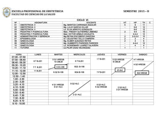 ESCUELA PROFESIONAL DE OBSTETRICIA SEMESTRE 2015 – II
FACULTAD DE CIENCIAS DE LA SALUD
CICLO VI
Nº ASIGNATURA DOCENTE HT HP TH C
01 OBSTETRICIA II Mg. MARITZA CARRANZA AGUILAR 5 6 11
02 OBSTETRICIA II Mg. LULIO GARCIA VILLAR - 6-6 12
03 OBSTETRICIA II Lic. ELVA ARROYO GONZALES 6-6 12
04 PEDIATRIA Y PUERICULTURA Med.. FREDDY GUTIERREZ JIMENEZ 2 4-4 10
05 PEDIATRIA Y PUERICULTURA Med. VICTOR ARMIJO ZAVALETA - 4-4-4 12
06 ADMINISTRACION Y GERENCIA Mg.REYNA ESCOBEDO ZARZOSA 2 2-2-2-2 10
07 EPIDEMIOLOGIA Dr. CELESTINO TELLO CABRERA 2 2 4
08 GINECOLOGIA Mg. ELMER QUEZADA REYES 2 4 6
09 GINECOLOGIA Mg. HUMBERTO PAREDES PAREDES - 4-4-4 12
10 GINECOLOGIA Lic. ROSSEMARY JUAREZ TALAVERA - 4 4
11 TUTORIA Lic.PILAR UGAZ VELÁSQUEZ 1 - 1
HORA LUNES MARTES MIERCOLES JUEVES VIERNES SABADO
07.00 – 07.50
1 T B-201 4 T HREGB07.50 – 08.40
8 T B-201
5 G1 HREGB
10 CMLM 6 T B-201
5 G3 HREGB
8 CMLM08.40 – 09.30
4 G2 HREGB09.30 – 10.20
7 T B.201 6G3. B-106
10.20 – 11.10
11.10 – 12.00 11 B.201
6 G2 B-106 6G4.B-106 7 P B-201
12.00 – 12.50
12.50 – 1.40
1.40 – 2.30
2.30 – 3.20
4 G1 HREGB
9 G1 HLC
9 G2 HLC
9 G3 HLC
5 G2 HREGB 2 G2 HLC
3 G1 HREGB
3.20 – 4.10
4.10 – 5.00
5.00 – 5.50
5.50 – 6.40
2 G1 HLC6.40 – 7.30
7.30 – 8.20
8.20 – 9.10
9.10 – 10.00
6 G1.106
1P.HLC
3G2 HREGB
 