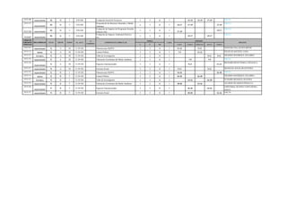 ECO-308
especializada IX B T E59-204 Evaluación Social de Proyectos 4 2 6 5 13-15 13-15 17-19 FALTA
ECO-313
especializada
IX B T E59-204
Economía de los Recursos Naturales y Medio
Ambiente
4 2 6 5 15-17 17-19 17-19
FALTA
ECO-323 especializada
IX B T E59-204
Evaluación de Impacto de Programas Sociales
(Electivo III)
2 2 4 3
17-19
15-17
FALTA
ECO327 especializada
IX B T E59-204
Evaluación de Impacto Ambiental (Electivo
IV)
2 2 4 3 15-17 15-17
FALTA
T P TH LUNES MARTES MIÉRCOLES JUEVES VIERNES
ECO-315
especializada X A M E-59-302 Finanzas para MyPES 2 2 4 3 11-13 9-11 NESTOR COLLANTES MENIS
ECO-113
basica X A M E-59-302 Ciencia Política 2 2 4 3 7-9 11-13 FELIX OLAGUIVEL LOZA
ECO-217
formativa X A M E-59-302 Taller de Investigación 2 2 4 3 9-11 9-11 ERASMO MANRIQUE ZEGARRA
ECO-314
especializada X A M E-59-302 Valoración Económica del Medio Ambiente 2 2 4 3 7-9 7-9 FALTA
ECO-316
especializada
X A M E-59-302 Negocios Internacionales 2 2 4 3 9-11 11-13
RICHARD RENE POMA CAÑAZACA
ECO-317
especializada X A M E-59-302 Gerencia Social 2 2 4 3 9-11 9-11 MANGLIO AGUILAR OLIVERA
ECO-315
especializada X B T E-59-302 Finanzas para MyPES 2 2 4 3 14-16 16-18 FALTA
ECO-113
basica X B T E-59-302 Ciencia Política 2 2 4 3 16-18 16-18 ERASMO MANRIQUE ZEGARRA
ECO-217
formativa X B T E-59-302 Taller de Investigación 2 2 4 3 14-16 16-18 EUSEBIO BENIQUE OLIVERA
ECO-314
especializada X B T E-59-302 Valoración Económica del Medio Ambiente 2 2 4 3 18-20 14-16 ALCIDES HUAMANI PERALTA
ECO-316
especializada
X B T E-59-302 Negocios Internacionales 2 2 4 3 16-18 14-16
CRISTOBAL RUFINO YAPUCHURA
SAICO
ECO-317
especializada X B T E-59-302 Gerencia Social 2 2 4 3 18-20 14-16 FALTA
Nª
Estudiantes
COMPONENTE CURRICULAR
HORAS
Crédito
HORARIO
DOCENTE
CODIGO DEL
COMPONENTE
CURRICULAR
AREA CURRICULAR CICLO GRUPO TURNO No. AULA
 