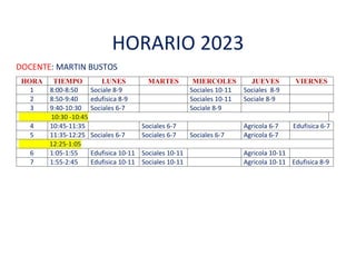 HORARIO 2023
DOCENTE: MARTIN BUSTOS
HORA TIEMPO LUNES MARTES MIERCOLES JUEVES VIERNES
1 8:00-8:50 Sociale 8-9 Sociales 10-11 Sociales 8-9
2 8:50-9:40 edufisica 8-9 Sociales 10-11 Sociale 8-9
3 9:40-10:30 Sociales 6-7 Sociale 8-9
10:30 -10:45
4 10:45-11:35 Sociales 6-7 Agricola 6-7 Edufisica 6-7
5 11:35-12:25 Sociales 6-7 Sociales 6-7 Sociales 6-7 Agricola 6-7
12:25-1:05
6 1:05-1:55 Edufisica 10-11 Sociales 10-11 Agricola 10-11
7 1:55-2:45 Edufisica 10-11 Sociales 10-11 Agricola 10-11 Edufisica 8-9
 