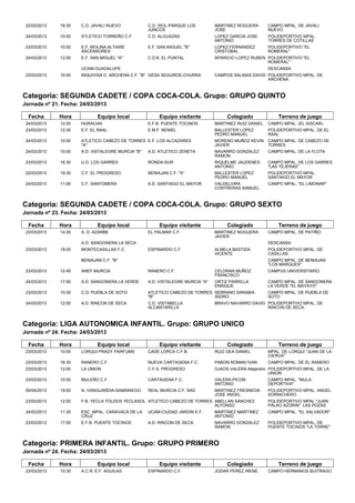 22/03/2013   18:30   C.D. JAVALI NUEVO            C.D. ISOL-PARQUE LOS         MARTINEZ NOGUERA       CAMPO MPAL. DE JAVALI
                                                   JUNCOS                       JOSE                   NUEVO
 24/03/2013   10:00   ATLETICO TORREÑO C.F         C.D. ALGUAZAS                LOPEZ GARCIA JOSE      POLIDEPORTIVO MPAL.
                                                                                ANTONIO                TORRES DE COTILLAS
 23/03/2013   10:00   E.F. MOLINA ALTIARE          E.F. SAN MIGUEL "B"          LOPEZ FERNANDEZ        POLIDEPORTIVO "EL
                      ASCENSORES                                                CRISTOBAL              ROMERAL"
 24/03/2013   12:00   E.F. SAN MIGUEL "A"          C.D.K. EL PUNTAL             APARICIO LOPEZ RUBEN POLIDEPORTIVO "EL
                                                                                                     ROMERAL"
                      UCAM-GUADALUPE                                                                   DESCANSA
 23/03/2013   16:00   INQUIVISA C. ARCHENA C.F. "B" GESA SEGUROS-CHURRA         CAMPOS SALINAS DAVID POLIDEPORTIVO MPAL. DE
                                                                                                     ARCHENA



Categoría: SEGUNDA CADETE / COPA COCA-COLA. Grupo: GRUPO QUINTO
Jornada nº 21. Fecha: 24/03/2013

  Fecha       Hora           Equipo local               Equipo visitante             Colegiado             Terreno de juego
 24/03/2013   12:00   HURACAN                      E.F.B. PUENTE TOCINOS        MARTINEZ RUIZ DANIEL   CAMPO MPAL. (EL SISCAR)
 23/03/2013   12:30   E.F. EL RAAL                 E.M.F. BENIEL                BALLESTER LOPEZ        POLIDEPORTIVO MPAL. DE EL
                                                                                PEDRO MANUEL           RAAL
 24/03/2013   10:00   ATLETICO CABEZO DE TORRES E.F. LOS ALCAZARES              MORENO MUÑOZ KEVIN     CAMPO MPAL. DE CABEZO DE
                      "A"                                                       JAVIER                 TORRES
 24/03/2013   10:00   A.D. VISTALEGRE MURCIA "B"   A.D. ATLETICO ZENETA         NAVARRO GONZALEZ       CAMPO MPAL. DE LA FLOTA
                                                                                RAMON
 23/03/2013   16:30   U.D. LOS GARRES              RONDA-SUR                    RIQUELME JAUDENES      CAMPO MPAL. DE LOS GARRES
                                                                                ANTONIO                "LAS TEJERAS"
 22/03/2013   19:30   C.F. EL PROGRESO             BENIAJAN C.F. "A"            BALLESTER LOPEZ        POLIDEPORTIVO MPAL.
                                                                                PEDRO MANUEL           SANTIAGO EL MAYOR
 24/03/2013   11:00   C.F. SANTOMERA               A.D. SANTIAGO EL MAYOR       VALDELVIRA             CAMPO MPAL. "EL LIMONAR"
                                                                                CONTRERAS SAMUEL



Categoría: SEGUNDA CADETE / COPA COCA-COLA. Grupo: GRUPO SEXTO
Jornada nº 23. Fecha: 24/03/2013

  Fecha       Hora           Equipo local               Equipo visitante             Colegiado             Terreno de juego
 23/03/2013   14:30   A. D. AZARBE                 EL PALMAR C.F.               MARTINEZ NOGUERA       CAMPO MPAL. DE PATIÑO
                                                                                JAVIER
                      A.D. SANGONERA LA SECA                                                           DESCANSA
 23/03/2013   18:00   MONTECASILLAS F.C.           ESPINARDO C.F.               ALMELA BASTIDA         POLIDEPORTIVO MPAL. DE
                                                                                VICENTE                CASILLAS
                      BENIAJAN C.F. "B"                                                                CAMPO MPAL. DE BENIAJAN
                                                                                                       "LOS MARQUES"
 23/03/2013   12:45   ANEF-MURCIA                  RANERO C.F.                  CELDRAN MUÑOZ          CAMPUS UNIVERSITARIO
                                                                                FRANCISCO
 24/03/2013   17:00   A.D. SANGONERA LA VERDE      A.D. VISTALEGRE MURCIA "A"   ORTIZ PARRILLA         CAMPO MPAL. DE SANGONERA
                                                                                ENRIQUE                LA VERDE "EL MAYAYO"
 23/03/2013   10:30   C.D. PUEBLA DE SOTO          ATLETICO CABEZO DE TORRES SERRANO SARABIA           CAMPO MPAL. DE PUEBLA DE
                                                   "B"                       ISIDRO                    SOTO
 24/03/2013   12:00   A.D. RINCON DE SECA          C.D. VISTABELLA              BRAVO NAVARRO DAVID POLIDEPORTIVO MPAL. DE
                                                   ALCANTARILLA                                     RINCON DE SECA



Categoría: LIGA AUTONOMICA INFANTIL. Grupo: GRUPO UNICO
Jornada nº 24. Fecha: 24/03/2013

  Fecha       Hora           Equipo local               Equipo visitante             Colegiado             Terreno de juego
 23/03/2013   10:00   LORQUI PRADY PARFUMS         CADE LORCA C.F.B.            RUIZ GEA DANIEL        MPAL. DE LORQUI "JUAN DE LA
                                                                                                       CIERVA"
 23/03/2013   16:30   RANERO C.F.                  NUEVA CARTAGENA F.C.         PABON ROMAN IVAN       CAMPO MPAL. DE EL RANERO
 23/03/2013   12:00   LA UNION                     C.F.S. PROGRESO              OJAOS VALERA Alejandro POLIDEPORTIVO MPAL. DE LA
                                                                                                       UNION
 23/03/2013   10:00   MULEÑO C.F.                  CARTAGENA F.C.               VALERA PICON           CAMPO MPAL. "MULA
                                                                                ANTONIO                DEPORTIVA"
 09/04/2013   19:00   N. VANGUARDIA-SAMANIEGO      REAL MURCIA C.F. SAD         MARTINEZ FRESNEDA      POLIDEPORTIVO MPAL. ANGEL
                                                                                JOSE ANGEL             SORNICHERO
 23/03/2013   12:00   F.B. YECLA TOLDOS YECLASOL ATLETICO CABEZO DE TORRES ABELLAN SANCHEZ             POLIDEPORTIVO MPAL."JUAN
                                                                           ALFONSO                     PALAO AZORIN" LAS POZAS
 24/03/2013   11:30   ESC. MPAL. CARAVACA DE LA    UCAM-CIUDAD JARDIN E.F.      MARTINEZ MARTINEZ      CAMPO MPAL. "EL SALVADOR"
                      CRUZ                                                      ANTONIO
 23/03/2013   17:00   E.F.B. PUENTE TOCINOS        A.D. RINCON DE SECA          NAVARRO GONZALEZ       POLIDEPORTIVO MPAL. DE
                                                                                RAMON                  PUENTE TOCINOS "LA TORRE"



Categoría: PRIMERA INFANTIL. Grupo: GRUPO PRIMERO
Jornada nº 24. Fecha: 24/03/2013

  Fecha       Hora           Equipo local               Equipo visitante             Colegiado             Terreno de juego
 23/03/2013   10:30   A.C.R. E.F. AGUILAS          ESPINARDO C.F.               JODAR PEREZ IRENE      CAMPO HERMANOS BUITRAGO
 