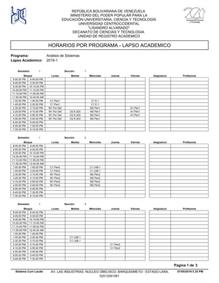 HORARIOS POR PROGRAMA - LAPSO ACADEMICO
Programa: Análisis de Sistemas
Lapso Academico: 2019-1
REPÚBLICA BOLIVARIANA DE VENEZUELA
MINISTERIO DEL PODER POPULAR PARA LA
EDUCACIÓN UNIVERSITARIA, CIENCIA Y TECNOLOGÍA
UNIVERSIDAD CENTROCCIDENTAL
"LISANDRO ALVARADO"
DECANATO DE CIENCIAS Y TECNOLOGIA
UNIDAD DE REGISTRO ACADEMICO
Lunes Miercoles Jueves ViernesMartesBloque ProfesoresAsignatura
Semestre: 1 Sección: 1
8.00.00 PM 8.45.00 PM
8.45.00 PM 9.30.00 PM
9.30.00 PM 10.15.00 PM
10.25.00 PM 11.10.00 PM
11.10.00 PM 11.55.00 PM
11.55.00 PM 12.40.00 AM
C1 E-11.00.00 PM C1 Pen11.45.00 PM
C1 E-11.45.00 PM C1 Pen12.30.00 PM
M2 Pen1 A1 Pen12.30.00 PM M1 Por Def3.15.00 PM
O2 K-203 M2 Pen1 A1 Pen13.25.00 PM M1 Por Def4.10.00 PM
O2 K-203 M2 Pen1 A1 Pen14.10.00 PM M1 Por Def4.55.00 PM
O2 K-203 M2 Pen14.55.00 PM M1 Por Def5.40.00 PM
6.00.00 PM 6.45.00 PM
6.45.00 PM 7.30.00 PM
7.30.00 PM 8.15.00 PM
Lunes Miercoles Jueves ViernesMartesBloque ProfesoresAsignatura
Semestre: 1 Sección: 2
8.00.00 PM 8.45.00 PM
8.45.00 PM 9.30.00 PM
9.30.00 PM 10.15.00 PM
10.25.00 PM 11.10.00 PM
11.10.00 PM 11.55.00 PM
11.55.00 PM 12.40.00 AM
C1 LAB 11.00.00 PM C1 Pen21.45.00 PM
C1 LAB 11.45.00 PM C1 Pen22.30.00 PM
M2 Pen22.30.00 PM M1 Pen23.15.00 PM
M2 Pen23.25.00 PM M1 Pen24.10.00 PM
M2 Pen24.10.00 PM M1 Pen24.55.00 PM
M2 Pen24.55.00 PM M1 Pen25.40.00 PM
6.00.00 PM 6.45.00 PM
6.45.00 PM 7.30.00 PM
7.30.00 PM 8.15.00 PM
Lunes Miercoles Jueves ViernesMartesBloque ProfesoresAsignatura
Semestre: 1 Sección: 3
8.00.00 PM 8.45.00 PM
8.45.00 PM 9.30.00 PM
9.30.00 PM 10.15.00 PM
10.25.00 PM 11.10.00 PM
11.10.00 PM 11.55.00 PM
11.55.00 PM 12.40.00 AM
1.00.00 PM 1.45.00 PM
C1 LAB 11.45.00 PM 2.30.00 PM
C1 LAB 12.30.00 PM 3.15.00 PM
C1 Pen23.25.00 PM 4.10.00 PM
C1 Pen24.10.00 PM 4.55.00 PM
4.55.00 PM 5.40.00 PM
6.00.00 PM 6.45.00 PM
6.45.00 PM 7.30.00 PM
07/05/2019 5.35 PM
Pagina 1 de 3
Sistema Cum Laude AV. LAS INDUSTRIAS. NUCLEO OBELISCO. BARQUISIMETO - ESTADO LARA.
02512591581
 