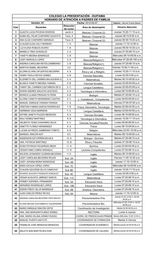 COLEGIO LA PRESENTACIÓN - DUITAMA
                              HORARIO DE ATENCIÓN A PADRES DE FAMILIA
                Versión: 01                               Fecha: 2012-02-07                Elaboró : Manuel Puerta Matute.
                                             Dirección
Cód.                Docentes                                   Área de desempeño               Horario Atención
                                             de curso
 1     GLADYS LUCIA POVEDA RIVEROS            Jardín A         Básicas / Corporal (2)       Jueves 10:20-11:10 a.m.
 2     NUMA DEL PILAR CHAPARRO IGUAVITA       Trans. A         Básicas / Corporal (2)        Jueves 08:10-9:00 a.m.
 3     ANA OLGA CHAPARRO NARANJO              Trans. B         Básicas / Corporal (2)       Jueves 09:30-10:20 a.m.
 4     CLAUDIA ELISA CELY MORENO                1. A                  Básicas                Jueves 11:10-12:00 m.
 5     LUZ ELENA ROBLES ACERO                   1. B                  Básicas               Jueves 09:30-10:20 a.m.
 6     MARIELA TIRIA GONZÁLEZ                   2. A                  Básicas               Jueves 07:20-08:10 a.m.
 7     YANETH MEDINA MANRIQUE                   2. B                  Básicas              Miércoles 08:10-09:00 a.m.
 8     LEIDY MARCELA LÓPEZ                      3. A            Básicas/Religión(1)       Miércoles 07:20-08:100 a.m.
 9     ANDREA CAROLINA REYES ZAMBRANO           3. B            Básicas/Religión(1)         Jueves 07:20-08:10 a.m.
10     MARTHA ISABEL BECERRA                    3.C             Básicas/Religión(1)       Viernes 10:50-11:40 a.m.
11     GLORIA ELVIRA CIFUENTES BECERRA          4. A          Ética y val. y Religión.      Jueves 10:20-11:10 a.m.
12     YENNY PAOLA REYES GÓMEZ                  4. B           Ciencias Naturales.           Lunes 02:00-3:00 p.m.
13     ELIZABETH DEL CARMEN BALAGUERA G.        5. A              Matemáticas.              Martes 08:10-09:00 a.m.
14     BLANCA YANETH MEDINA YANKEN              5. B            Ciencias Sociales.          Jueves 03:00-04:00 p.m.
15     FANNY DEL CARMEN CASTAÑEDA DE D.         5. C            Lengua Castellana.          Jueves 02:00-03:00 p.m.
16     EDWIN ANDRÉS SIAUCHO ACEVEDO             6. A         Tecnología e Informática       Lunes 08:10-09:00 a.m.
17     MONICA LILIANA PIRAGAUTA PEÑA            6. B                 Biología               Martes 07:20-08:10 a.m.
18     GLORIA YANETH HERNÁNDEZ CASTRO           6. C       L. Castellana/L. Competentes     Lunes 09:00-09:50 a.m.
19     MANUEL ENRIQUE PARADA PARADA             7. A               Matemáticas              Viernes 07:00-07:50 a.m.
20     CRISTIAN FABIÁN GARCÍA RODRÍGUEZ         7. B      Física, Geometría, Tecnología     Martes 02:00-03:00 p.m.
21     HERMINIA VEGA BARRERA                    7. C            Lengua Castellana           Martes 03:00-04:00 p.m.
22     ASTRID JANETH PULIDO MENDOZA             8. A             Ciencias Sociales          Lunes 08:10-09:00 a.m.
23     IDALÍ GÓMEZ MARTÍNEZ                     8. B         Tecnología e Informática       Jueves 10:20-11:10 a.m.
24     HELMOTH YESID CHAPARRO SILVA             8. C        Ciencias Sociales/Filosofia     Lunes 09:00-09:50 a.m.
25     GINETTE FLÓREZ HERNÁNDEZ                 9. A                  Física                Lunes 08:10-09:00 a.m.
26     LUCIAN ALFREDO ZAMBRANO TOBITO           9. B                 Religión             Miércoles 02:00- 03:00 p.m.
27     MARISOL RINCÓN NOY                       9.C                Matemáticas              Martes 08:10-09:00 a.m.
28     ANDERSON ESTUPIÑÁN MOJICA               10. A            Biología - Química          Martes 07:20-08:10 a.m.
29     HNA. PATRICIA MARTÍNEZ                  10. B             Ética y Filosofía          Jueves 07:20-08:10 a.m.
30     ROSA PATRICIA FIGUEREDO MESA            11. A                 Química                Lunes 03:00-04:00 p.m.
31     CÉSAR FABIO CABRA NARANJO               11. B          Lectores Competentes.         Lunes 07:20-08:10 a.m.
32     WILSON LEONARDO GUZMAN BECERRA          11.C                   Inglés                Martes 08:10-09:00 a.m.
33     LEIDY CAROLINA BECERRA ROJAS           Sub. 2A                 Inglés                Viernes 11:40-12:30 a.m.
34     LEIDY JOHANA MORA NONSOQUE             Sub. 4B                 Inglés                 Jueves 11:10-12:00 m.
35     SARA CECILIA LÓPEZ LÓPEZ               Sub. 7C                 Inglés               Miércoles 08:10-09:00 a.m.
36     CLAUDIA AZUCENA SILVA CAMACHO          Sub 9B                  Inglés                Jueves 10:20-11:10 a.m.
37     RICARDO AUGUSTO PENAGOS GONZALEZ       Sub. 9C           Lengua Castellana            Lunes 02:00-3:00 p.m.
38     CÉSAR AUGUSTO JIMÉNEZ GARCÍA          Sub. 11C              Matemáticas              Lunes 07:20-08:10 a.m.
39     FERNEY ESPAÑOL FERNÁNDEZ               Sub. 5A            Educación física           Lunes 07:20-08:10 a.m.
40     GERARDO RODRÍGUEZ LÓPEZ               Sub. 10B            Educación física           Lunes 07:20-08:10 a.m.
41     EDWIN FREDY SILVA MANRIQUE             Sub. 6B          Artística / Geometría        Lunes 07:20-08:10 a.m.
42     JUAN CARLOS PÉREZ REYES                Sub. 9A                 Música                 Jueves 11:10-12:00 m.
                                                                                            Jueves 07:20-12:00 m. 02:00-
43     ADRIANA CAROLINA BECERRA CRISTANCHO                    Psicoorientadora Pria.                04:00 p.m.
                                                                                           Miércoles 07:20-12:00 m. 02:00-
44     GLORIA MILENA GUAYAMBUCO VALDERRAMA                     Psicoorientadora Bto.                  04:00 p.m.
45     MARIO ENRIQUE RINCÓN ORTIZ                         Coordinación de Investigación       Martes 02:00-04:00 p.m.

46     HNA. ANA MARGARITA BÁEZ GÓMEZ                                RECTORA                     Lunes A Jueves
47     HNA. MARÍA CELINA GÓMEZ RUEDA                                                  Martes-Miércoles 10:00-12:00 m.
                                                         COORD. DE PREESCOLAR-PRIMARIA.
48     MANUEL PUERTA MATUTE                               COORDINADOR DE FORMACION              Martes A Viernes

49     FRANKLIN JOSÉ MENDOZA MENDOZA                       COORDINADOR ACADÉMICO           Martes/Jueves 02:00-03:00 p.m.


50     ARLEYS SAN MARTÍN BOLÍVAR                            COORDINADOR DE CALIDAD         Martes/Jueves 02:00-04:00 p.m.
 