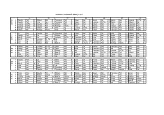 HORÁRIO DA MANHÃ - MARÇO.2011

                      7A                       7B                         7C                         8A                        8B                          8C                        8D
S   1   Claudio   Port      11   Edilson   Mat       5    Francisco   Port      3    César       Mat       9    Junior      Cie       15   Marcio      Geo       7    Luciana     Ed Fis.   12
E   2   Claudio   Port      11   Irma      Ing       1    Francisco   Port      3    César       Mat       9    Luciana     Ed Fis.   12   Marcio      Geo       7    Edilson     Mat       5
G   3   Luciana   Ed Fis.   12   Claudio   Port      11   Edilson     Mat       5    Marcio      Geo       7    César       Mat       9    Irma        Ing       1    Francisco   Port      3
    4   Luciana   Ed Fis.   12   Claudio   Port      11   Rodrigo     Inform.        Irma        Ing       1    Marcio      Geo       7    Edilson     Mat       5    Francisco   Port      3
    5   Rodrigo   Inform.        Edilson   Mat       5    Irma        Ing       1    Luciana     Ed Fis.   12   Marcio      Geo       7    Francisco   Port      3    Claudio     Inglês    11
    6   Edilson   Mat       5    Rodrigo   Inform.        Irma        Ing       1    Marcio      Geo       7    César       Mat       9    Francisco   Port      3    Claudio     Inglês    11

    1   Lia       Geo       7    Claudio   Port      12 Francisco     Port      3    César       Mat       9    Junior      Cie       15   Irma        Ing       1    Edilson     Mat       5
T   2   Claudio   Port      11   Lia       Geo       7 Edilson        Mat       5    Irma        Ing       1    César       Mat       9    Junior      Cie       15   Luciana     Ed Fis.   12
E   3   Bete B.   Leitura        Lia       Geo       7 Luciana        Ed Fis.   12   Francisco   Port      3    Irma        Ing       1    Junior      Cie       15   Edilson     Mat       5
R   4   Bete D    Cien      9    Luciana   Ed. Fís    12 Lia          Geo       7    Francisco   Port      3    Irma        Ing       1    Edilson     Mat       5    Junior      Cie       15
    5   Irma      Ing       1    Bete D    Cien      9 Lia            Geo       7    Luciana     Ed Fis.   12   Francisco   Port      3    Edilson     Mat       5    Junior      Cie       15
    6   Irma      Ing       1    Edilson   Mat       5 Bete D         Cien      9    Bete B.     Leitura        Francisco   Port      3    Rodrigo     Inform.        Lia         Geo       7

    1   Edilson   Mat       5    Luciana   Ed Fis.   12   Célia       Hist      9    Leila       Cie       15   Marcio      Geo       7    Francisco   Port      3    Dani        Arte      11
Q   2   Edilson   Mat       5    Luciana   Ed Fis.   12   Célia       Hist      9    Leila       Cie       15   Francisco   Port      3    Jair        Hist      7    Dani        Arte      11
U   3   Bete D    Cien      15   Célia     Hist      9    Edilson     Mat       5    Jair        Hist      1    Francisco   Port      3    Luciana     Ed Fis.   12   Lia         Geo       7
A   4   Lia       Geo       7    Célia     Hist      9    Bete D      Cien      15   Jair        Hist      1    Luciana     Ed Fis.   12   Francisco   Port      3    Edilson     Mat       5
    5   Célia     Hist      9    Edilson   Mat       5    Bete D      Cien      15   Luciana     Ed Fis.   12   Jair        Hist      1    Flores      Arte      11   Lia         Geo       7
    6   Claudio   Port      11   Irma      Ing       3    Lia         Geo       7    César       Mat       5    Jair        Hist      1    Marcio      Geo       12   Célia       Hist      9

    1   Claudio   Port      1    Lia       Geo       7    Célia       Hist      9    Leila       Cie       15   Flores      Arte      11   Marcio      Geo       5    Francisco   Port      3
Q   2   Lia       Geo       7    Célia     Hist      9    Flores      Arte      11   Leila       Cie       15   Marcio      Geo       5    Luciana     Ed Fis.   12   Francisco   Port      3
U   3   Bete D    Cien      15   Lia       Geo       7    Flores      Arte      11   César       Mat       5    Francisco   Port      3    Luciana     Ed Fis.   12   Célia       Hist      9
I   4   Célia     Hist      9    Bete D    Cien      15   Lia         Geo       7    Francisco   Port      3    Flores      Arte      11   Edilson     Mat       5    Luciana     Ed Fis.   12
    5   Célia     Hist      9    Bete D    Cien      15   Francisco   Port      3    Flores      Arte      11   Bete B.     Leitura        Edilson     Mat       5    Lia         Geo       7
    6   Lia       Geo       7    Claudio   Port      1    Francisco   Port      3    Marcio      Geo       12   Cesar       Mat       5    Bete B.     Leitura        Célia       Hist      9

    1   Flores    Arte      11   Claudio   Port      1  Edilson       Mat       5  Marcio        Geo       7    Cesar       Mat       9 Francisco Port           3    Junior      Cie       15
S   2   Flores    Arte      11   Bete B.   Leitura      Edilson       Mat       5  Francisco     Port      3    Luciana     Ed Fis.   12 Jair     Hist           9    Junior      Cie       15
E   3   Luciana   Ed Fis.   12   Flores    Arte      11 Bete B.       Leitura      Francisco     Port      3    Rodrigo     Inform.      Junior   Cie            15   Edilson     Mat       5
X   4   Bete D    Cien      7    Edilson   Mat       5 Luciana        Ed Fis.   12 Flores        Arte      11   Jair        Hist      9 Junior    Cie            15   Rodrigo     Inform.
    5   Edilson   Mat       5    Bete D    Cien      7 Luciana        Ed Fis.   12 Jair          Hist      9    Junior      Cie       15 Flores   Arte           11   Bete B.     Leitura
    6   Edilson   Mat       5    Flores    Arte      11 Bete D        Cien      7 Rodrigo        Inform.        Junior      Cie       15 Jair     Hist           9    Francisco   Port      3
 