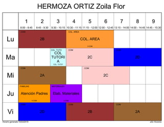 Horario generado:10/03/2019 aSc Horarios
2B
COM
COL. AREA
COL. AREA
3 COM
2C
COM
2D
COM
COL
TUTORI
A
COL. TUTO
COL. TUTO7
2A
COM
2C
COM
Elab. Materiales
MATERIALES
3 COM
Atención Padres
FAMILIAS
4 COM
2A
COM
2B
COM
2D
COM
Lu
Ma
Mi
Ju
Vi
1
8:00 - 8:45
2
8:45 - 9:30
3
9:30 - 10:15
4
10:30 - 11:15
5
11:15 - 12:00
6
12:00 - 12:45
7
13:15 - 14:00
8
14:00 - 14:45
9
14:45 - 15:30
HERMOZA ORTIZ Zoila Flor
 