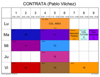 Horario generado:10/03/2019 aSc Horarios
COL. AREA
COL. AREA
7 COM
5B
ARTE
5C
ARTE
Atención
Padres
FAMILIAS
8 COM
COL
TUTORI
A
COL. TUTO
COL.TUTO11
Elab
Materiale
s
MATERIALES
7 COM
1A
ARTE
1C
ARTE
1E
ARTE
1B
ARTE
1D
ARTE
5A
ARTE
Lu
Ma
Mi
Ju
Vi
1
8:00 - 8:45
2
8:45 - 9:30
3
9:30 - 10:15
4
10:30 - 11:15
5
11:15 - 12:00
6
12:00 - 12:45
7
13:15 - 14:00
8
14:00 - 14:45
9
14:45 - 15:30
CONTRATA (Pablo Vilchez)
 