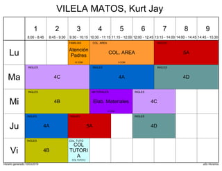 Horario generado:10/03/2019 aSc Horarios
5A
INGLES
COL. AREA
COL. AREA
9 COM
Atención
Padres
FAMILIAS
10 COM
4A
INGLES
4C
INGLES
4D
INGLES
4B
INGLES
4C
INGLES
Elab. Materiales
MATERIALES
8 COM
4A
INGLES
4D
INGLES
5A
INGLES
4B
INGLES
COL
TUTORI
A
COL. TUTO
COL.TUTO12
Lu
Ma
Mi
Ju
Vi
1
8:00 - 8:45
2
8:45 - 9:30
3
9:30 - 10:15
4
10:30 - 11:15
5
11:15 - 12:00
6
12:00 - 12:45
7
13:15 - 14:00
8
14:00 - 14:45
9
14:45 - 15:30
VILELA MATOS, Kurt Jay
 
