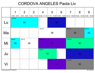 Horario generado:10/03/2019 aSc Horarios
3A
INGLES
5B
INGLES
3B
INGLES
3D
INGLES
3A
INGLES
3B
INGLES
3C
INGLES
5C
INGLES
3A
INGLES
3C
INGLES
5B
INGLES
3D
INGLES
5C
INGLES
Lu
Ma
Mi
Ju
Vi
1
8:00 - 8:45
2
8:45 - 9:30
3
9:30 - 10:15
4
10:30 - 11:15
5
11:15 - 12:00
6
12:00 - 12:45
7
13:15 - 14:00
8
14:00 - 14:45
9
14:45 - 15:30
CORDOVA ANGELES Paola Liv
 