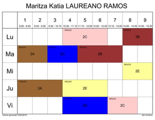 Horario generado:10/03/2019 aSc Horarios
2B
INGLES
2C
INGLES
2A
INGLES
2B
INGLES
2D
INGLES
2E
INGLES
2A
INGLES
2E
INGLES
2C
INGLES
2D
INGLES
Lu
Ma
Mi
Ju
Vi
1
8:00 - 8:45
2
8:45 - 9:30
3
9:30 - 10:15
4
10:30 - 11:15
5
11:15 - 12:00
6
12:00 - 12:45
7
13:15 - 14:00
8
14:00 - 14:45
9
14:45 - 15:30
Maritza Katia LAUREANO RAMOS
 