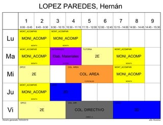 Horario generado:10/03/2019 aSc Horarios
MONI_ACOMP
MONT_ACOMPAÑ
MONIT4
MONI_ACOMP
MONT_ACOMPAÑ
MONIT4
2E
TUTORIA
MONI_ACOMP
MONT_ACOMPAÑ
MONIT4
MONI_ACOMP
MONT_ACOMPAÑ
MONIT4
Elab. Materiales
MATERIALES
10 COM
2E
DPCC
COL. AREA
COL. AREA
5 SOCIALES
MONI_ACOMP
MONT_ACOMPAÑ
MONIT4
2D
DPCC
MONI_ACOMP
MONT_ACOMPAÑ
MONIT4
2D
DPCC
2E
DPCC
COL. DIRECTIVO
COL. DIR
DIREC. 5
Lu
Ma
Mi
Ju
Vi
1
8:00 - 8:45
2
8:45 - 9:30
3
9:30 - 10:15
4
10:30 - 11:15
5
11:15 - 12:00
6
12:00 - 12:45
7
13:15 - 14:00
8
14:00 - 14:45
9
14:45 - 15:30
LOPEZ PAREDES, Hernán
 