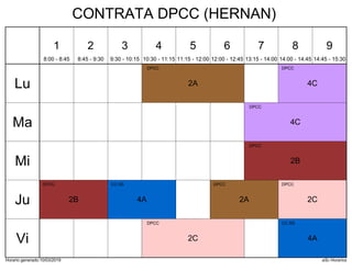 Horario generado:10/03/2019 aSc Horarios
2A
DPCC
4C
DPCC
4C
DPCC
2B
DPCC
2A
DPCC
2B
DPCC
2C
DPCC
4A
CC.SS
2C
DPCC
4A
CC.SS
Lu
Ma
Mi
Ju
Vi
1
8:00 - 8:45
2
8:45 - 9:30
3
9:30 - 10:15
4
10:30 - 11:15
5
11:15 - 12:00
6
12:00 - 12:45
7
13:15 - 14:00
8
14:00 - 14:45
9
14:45 - 15:30
CONTRATA DPCC (HERNAN)
 