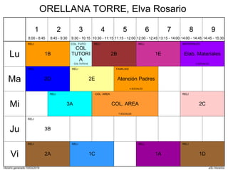 Horario generado:10/03/2019 aSc Horarios
1B
RELI
1E
RELI
2B
RELI
COL
TUTORI
A
COL. TUTO
COL.TUTO18
Elab. Materiales
MATERIALES
5 SOCIALES
2D
RELI
2E
RELI
Atención Padres
FAMILIAS
4 SOCIALES
2C
RELI
3A
RELI
COL. AREA
COL. AREA
7 SOCIALES
3B
RELI
1A
RELI
1C
RELI
1D
RELI
2A
RELI
Lu
Ma
Mi
Ju
Vi
1
8:00 - 8:45
2
8:45 - 9:30
3
9:30 - 10:15
4
10:30 - 11:15
5
11:15 - 12:00
6
12:00 - 12:45
7
13:15 - 14:00
8
14:00 - 14:45
9
14:45 - 15:30
ORELLANA TORRE, Elva Rosario
 