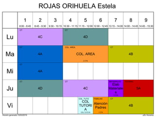 Horario generado:10/03/2019 aSc Horarios
4C
CT
4D
CT
4A
CT
4B
CT
COL. AREA
COL. AREA
2 CTA
4A
CT
4C
CT
4D
CT
5A
TUTORIA
Elab
Materiale
s
MATERIALES
2 CTA
4B
CT
Atención
Padres
FAMILIAS
1 CTA
COL
TUTORI
A
COL. TUTO
COL.TUTO18
Lu
Ma
Mi
Ju
Vi
1
8:00 - 8:45
2
8:45 - 9:30
3
9:30 - 10:15
4
10:30 - 11:15
5
11:15 - 12:00
6
12:00 - 12:45
7
13:15 - 14:00
8
14:00 - 14:45
9
14:45 - 15:30
ROJAS ORIHUELA Estela
 
