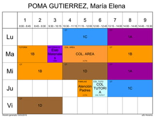 Horario generado:10/03/2019 aSc Horarios
1A
CT
1C
CT
1B
CT
1B
TUTORIA
COL. AREA
COL. AREA
3 CTA
Elab
Materiale
s
MATERIALES
COM
1A
CT
1B
CT
1D
CT
1C
CT
Atención
Padres
FAMILIAS
2 CTA
COL
TUTORI
A
COL. TUTO
COL.TUTO17
1D
CT
Lu
Ma
Mi
Ju
Vi
1
8:00 - 8:45
2
8:45 - 9:30
3
9:30 - 10:15
4
10:30 - 11:15
5
11:15 - 12:00
6
12:00 - 12:45
7
13:15 - 14:00
8
14:00 - 14:45
9
14:45 - 15:30
POMA GUTIERREZ, María Elena
 