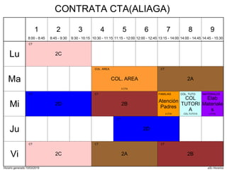 Horario generado:10/03/2019 aSc Horarios
2C
CT
2A
CT
COL. AREA
COL. AREA
5 CTA
2B
CT
2D
CT
Atención
Padres
FAMILIAS
4 CTA
COL
TUTORI
A
COL. TUTO
COL.TUTO15
Elab
Materiale
s
MATERIALES
4 CTA
2D
CT
2A
CT
2B
CT
2C
CT
Lu
Ma
Mi
Ju
Vi
1
8:00 - 8:45
2
8:45 - 9:30
3
9:30 - 10:15
4
10:30 - 11:15
5
11:15 - 12:00
6
12:00 - 12:45
7
13:15 - 14:00
8
14:00 - 14:45
9
14:45 - 15:30
CONTRATA CTA(ALIAGA)
 