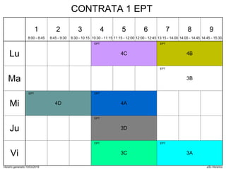 Horario generado:10/03/2019 aSc Horarios
4B
EPT
4C
EPT
3B
EPT
4A
EPT
4D
EPT
3D
EPT
3A
EPT
3C
EPT
Lu
Ma
Mi
Ju
Vi
1
8:00 - 8:45
2
8:45 - 9:30
3
9:30 - 10:15
4
10:30 - 11:15
5
11:15 - 12:00
6
12:00 - 12:45
7
13:15 - 14:00
8
14:00 - 14:45
9
14:45 - 15:30
CONTRATA 1 EPT
 