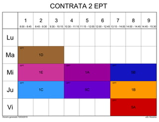 Horario generado:10/03/2019 aSc Horarios
1D
EPT
1A
EPT
1E
EPT
5B
EPT
1B
EPT
1C
EPT
5C
EPT
5A
EPT
Lu
Ma
Mi
Ju
Vi
1
8:00 - 8:45
2
8:45 - 9:30
3
9:30 - 10:15
4
10:30 - 11:15
5
11:15 - 12:00
6
12:00 - 12:45
7
13:15 - 14:00
8
14:00 - 14:45
9
14:45 - 15:30
CONTRATA 2 EPT
 