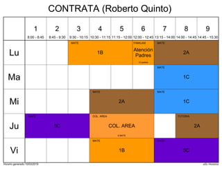 Horario generado:10/03/2019 aSc Horarios
1B
MATE
2A
MATE
Atención
Padres
FAMILIAS
12 padres
1C
MATE
1C
MATE
2A
MATE
2A
TUTORIA
5C
MATE
COL. AREA
COL. AREA
8 MATE
1B
MATE
5C
MATE
Lu
Ma
Mi
Ju
Vi
1
8:00 - 8:45
2
8:45 - 9:30
3
9:30 - 10:15
4
10:30 - 11:15
5
11:15 - 12:00
6
12:00 - 12:45
7
13:15 - 14:00
8
14:00 - 14:45
9
14:45 - 15:30
CONTRATA (Roberto Quinto)
 