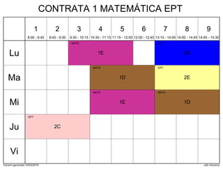 Horario generado:10/03/2019 aSc Horarios
1E
MATE
2D
EPT
1D
MATE
2E
EPT
1D
MATE
1E
MATE
2C
EPT
Lu
Ma
Mi
Ju
Vi
1
8:00 - 8:45
2
8:45 - 9:30
3
9:30 - 10:15
4
10:30 - 11:15
5
11:15 - 12:00
6
12:00 - 12:45
7
13:15 - 14:00
8
14:00 - 14:45
9
14:45 - 15:30
CONTRATA 1 MATEMÁTICA EPT
 
