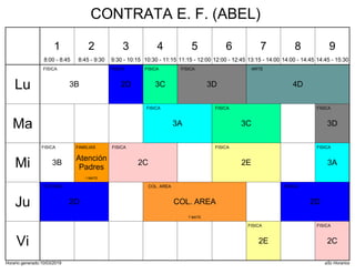 Horario generado:10/03/2019 aSc Horarios
2D
FISICA
3B
FISICA
3C
FISICA
3D
FISICA
4D
ARTE
3A
FISICA
3C
FISICA
3D
FISICA
2C
FISICA
2E
FISICA
3A
FISICA
3B
FISICA
Atención
Padres
FAMILIAS
1 MATE
2D
TUTORIA
2D
FISICA
COL. AREA
COL. AREA
7 MATE
2C
FISICA
2E
FISICA
Lu
Ma
Mi
Ju
Vi
1
8:00 - 8:45
2
8:45 - 9:30
3
9:30 - 10:15
4
10:30 - 11:15
5
11:15 - 12:00
6
12:00 - 12:45
7
13:15 - 14:00
8
14:00 - 14:45
9
14:45 - 15:30
CONTRATA E. F. (ABEL)
 