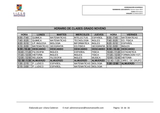 COORDINACIÓN ACADÉMICA
                                                                                              NOMBREDEL DOCUMENTO: Horario clases 2013
                                                                                                                    CLASE:Informativo
                                                                                                             VERSION:1.0–Febrero2013




                                     HORARIO DE CLASES GRADO NOVENO

   HORA               LUNES           MARTES              MIERCOLES         JUEVES          HORA              VIERNES
6:55 - 7:40     QUIMICA          MATEMATICAS            INTELECTUS        ESPAÑOL        6:55 - 7:40     MATEMATICAS
7:40 - 8:25     QUIMICA          MATEMATICAS            TECNOLOGIA        INGLES         7:40 - 8:25     ED. FISICA
8:25 - 9:10     LIT. INGLESA     BIOLOGIA               INFORMATICA       INGLES         8:25 - 9:10     ESPAÑOL
9:10 - 9:55     MATEMATICAS      GEOGRAFIA              ED.FISICA         GEOGRAFIA      9:10 - 9:55     INGLES
9:55 - 10:40    DESCANSO         DESCANSO               DESCANSO          DESCANSO       9:55 - 10:40    DESCANSO
10:40 - 11:20   FILOSOFIA        INGLES                 ESPAÑOL           FISICA         10:40 - 11:20   ESTADISTICA
11:20 - 12:05   HISTORIA         INGLES                 INGLES            FISICA         11:20 - 12:00   FORMACION Y ET.
12:05 - 12:50   RELIGION         FILOSOFIA              INGLES            MUSICA         12:00 - 12:40   HISTORIA
12: 50 - 1:35   ALMUERZO         ALMUERZO               ALMUERZO          ALMUERZO       12: 40 - 1:20   DIREC. DE GRUPO
1:35 - 2:15     P. LUDICO        ESPAÑOL                MATEMATICAS       BIOLOGIA       1:20 - 2:00     ALMUERZO
2:15 - 3:00     P. LUDICO        ESPAÑOL                MATEMATICAS       BIOLOGIA




           Elaborado por: Liliana Calderon   E-mail: administracion@liceomatovelle.com         Página 14 de 16
 