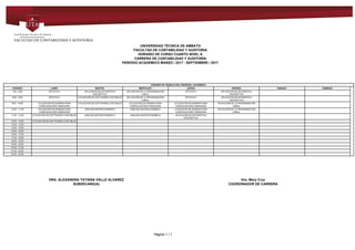 UNIVERSIDAD TÉCNICA DE AMBATO
FACULTAD DE CONTABILIDAD Y AUDITORIA
HORARIO DE CURSO CUARTO NIVEL A
CARRERA DE CONTABILIDAD Y AUDITORÍA
PERIODO ACADEMICO MARZO / 2017 - SEPTIEMBRE / 2017
HORARIO DE TRABAJO DEL PERSONAL ACADEMICO
HORARIO LUNES MARTES MIERCOLES JUEVES VIERNES SABADO DOMINGO
7:00 - 8:00 OPTATIVA I APLICACIÓN DE ESTADÍSTICA
DESCRIPTIVA
APLICACIÓN DE LA PROGRAMACIÓN
LINEAL
OPTATIVA I APLICACIÓN DE ESTADÍSTICA
DESCRIPTIVA
8:00 - 9:00 OPTATIVA I UTILIZACIÓN DE SOFTWARES CONTABLES APLICACIÓN DE LA PROGRAMACIÓN
LINEAL
OPTATIVA I APLICACIÓN DE ESTADÍSTICA
DESCRIPTIVA
9:00 - 10:00 UTILIZACIÓN DE NORMAS PARA
CONSOLIDACIÓN FINANCIERA
UTILIZACIÓN DE SOFTWARES CONTABLES UTILIZACIÓN DE NORMAS PARA
CONSOLIDACIÓN FINANCIERA
UTILIZACIÓN DE NORMAS PARA
CONSOLIDACIÓN FINANCIERA
APLICACIÓN DE LA PROGRAMACIÓN
LINEAL
10:00 - 11:00 UTILIZACIÓN DE NORMAS PARA
CONSOLIDACIÓN FINANCIERA
ANÁLISIS MICROECONÓMICO ANÁLISIS MICROECONÓMICO UTILIZACIÓN DE NORMAS PARA
CONSOLIDACIÓN FINANCIERA
APLICACIÓN DE LA PROGRAMACIÓN
LINEAL
11:00 - 12:00 UTILIZACIÓN DE SOFTWARES CONTABLES ANÁLISIS MICROECONÓMICO ANÁLISIS MICROECONÓMICO APLICACIÓN DE ESTADÍSTICA
DESCRIPTIVA
12:00 - 13:00 UTILIZACIÓN DE SOFTWARES CONTABLES
13:00 - 14:00
14:00 - 15:00
15:00 - 16:00
16:00 - 17:00
17:00 - 18:00
18:00 - 19:00
19:00 - 20:00
20:00 - 21:00
21:00 - 22:00
22:00 - 23:00
DRA. ALEXANDRA TATIANA VALLE ALVAREZ Dra. Mary Cruz
SUBDECANO(A) COORDINADOR DE CARRERA
Powered by TCPDF (www.tcpdf.org)
Página 1 / 1
 