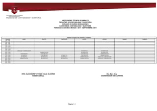 UNIVERSIDAD TÉCNICA DE AMBATO
FACULTAD DE CONTABILIDAD Y AUDITORIA
HORARIO DE CURSO NIVELACION B
CARRERA DE CONTABILIDAD Y AUDITORÍA
PERIODO ACADEMICO MARZO / 2017 - SEPTIEMBRE / 2017
HORARIO DE TRABAJO DEL PERSONAL ACADEMICO
HORARIO LUNES MARTES MIERCOLES JUEVES VIERNES SABADO DOMINGO
7:00 - 8:00
8:00 - 9:00
9:00 - 10:00
10:00 - 11:00
11:00 - 12:00
12:00 - 13:00
13:00 - 14:00
14:00 - 15:00 LENGUAJE Y COMUNICACION ESTADISTICA MATEMATICAS
15:00 - 16:00 ADMINISTRACION MATEMATICAS MATEMATICAS
16:00 - 17:00 CONTABILIDAD CONTABILIDAD CONTABILIDAD ADMINISTRACION
17:00 - 18:00 ESTADISTICA CONTABILIDAD ESTADISTICA CONTABILIDAD ADMINISTRACION
18:00 - 19:00 ESTADISTICA MATEMATICAS ESTADISTICA ADMINISTRACION LENGUAJE Y COMUNICACION
19:00 - 20:00 ADMINISTRACION MATEMATICAS MATEMATICAS ADMINISTRACION LENGUAJE Y COMUNICACION
20:00 - 21:00
21:00 - 22:00
22:00 - 23:00
DRA. ALEXANDRA TATIANA VALLE ALVAREZ Dra. Mary Cruz
SUBDECANO(A) COORDINADOR DE CARRERA
Powered by TCPDF (www.tcpdf.org)
Página 1 / 1
 