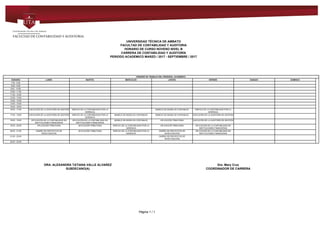 UNIVERSIDAD TÉCNICA DE AMBATO
FACULTAD DE CONTABILIDAD Y AUDITORIA
HORARIO DE CURSO NOVENO NIVEL B
CARRERA DE CONTABILIDAD Y AUDITORÍA
PERIODO ACADEMICO MARZO / 2017 - SEPTIEMBRE / 2017
HORARIO DE TRABAJO DEL PERSONAL ACADEMICO
HORARIO LUNES MARTES MIERCOLES JUEVES VIERNES SABADO DOMINGO
7:00 - 8:00
8:00 - 9:00
9:00 - 10:00
10:00 - 11:00
11:00 - 12:00
12:00 - 13:00
13:00 - 14:00
14:00 - 15:00
15:00 - 16:00
16:00 - 17:00 EJECUCIÓN DE LA AUDITORÍA DE GESTIÓN EMPLEO DE LA CONTABILIDAD POR LA
GERENCIA
MANEJO DE MODELOS CONTABLES EMPLEO DE LA CONTABILIDAD POR LA
GERENCIA
17:00 - 18:00 EJECUCIÓN DE LA AUDITORÍA DE GESTIÓN EMPLEO DE LA CONTABILIDAD POR LA
GERENCIA
MANEJO DE MODELOS CONTABLES MANEJO DE MODELOS CONTABLES EJECUCIÓN DE LA AUDITORÍA DE GESTIÓN
18:00 - 19:00 APLICACIÓN DE LA CONTABILIDAD EN
INSTITUCIONES FINANCIERAS
APLICACIÓN DE LA CONTABILIDAD EN
INSTITUCIONES FINANCIERAS
MANEJO DE MODELOS CONTABLES APLICACIÓN TRIBUTARIA EJECUCIÓN DE LA AUDITORÍA DE GESTIÓN
19:00 - 20:00 APLICACIÓN TRIBUTARIA APLICACIÓN TRIBUTARIA EMPLEO DE LA CONTABILIDAD POR LA
GERENCIA
APLICACIÓN TRIBUTARIA APLICACIÓN DE LA CONTABILIDAD EN
INSTITUCIONES FINANCIERAS
20:00 - 21:00 DISEÑO DE PROYECTOS DE
INVESTIGACIÓN
APLICACIÓN TRIBUTARIA EMPLEO DE LA CONTABILIDAD POR LA
GERENCIA
DISEÑO DE PROYECTOS DE
INVESTIGACIÓN
APLICACIÓN DE LA CONTABILIDAD EN
INSTITUCIONES FINANCIERAS
21:00 - 22:00 DISEÑO DE PROYECTOS DE
INVESTIGACIÓN
22:00 - 23:00
DRA. ALEXANDRA TATIANA VALLE ALVAREZ Dra. Mary Cruz
SUBDECANO(A) COORDINADOR DE CARRERA
Powered by TCPDF (www.tcpdf.org)
Página 1 / 1
 