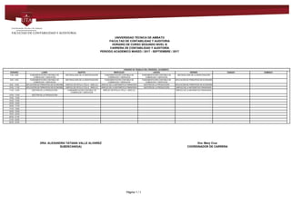 UNIVERSIDAD TÉCNICA DE AMBATO
FACULTAD DE CONTABILIDAD Y AUDITORIA
HORARIO DE CURSO SEGUNDO NIVEL B
CARRERA DE CONTABILIDAD Y AUDITORÍA
PERIODO ACADEMICO MARZO / 2017 - SEPTIEMBRE / 2017
HORARIO DE TRABAJO DEL PERSONAL ACADEMICO
HORARIO LUNES MARTES MIERCOLES JUEVES VIERNES SABADO DOMINGO
7:00 - 8:00 FUNDAMENTACIÓN CONTABLE DE
COMERCIOS Y SERVICIOS
METODOLOGÍA DE LA INVESTIGACIÓN FUNDAMENTACIÓN CONTABLE DE
COMERCIOS Y SERVICIOS
FUNDAMENTACIÓN CONTABLE DE
COMERCIOS Y SERVICIOS
METODOLOGÍA DE LA INVESTIGACIÓN
8:00 - 9:00 FUNDAMENTACIÓN CONTABLE DE
COMERCIOS Y SERVICIOS
METODOLOGÍA DE LA INVESTIGACIÓN FUNDAMENTACIÓN CONTABLE DE
COMERCIOS Y SERVICIOS
FUNDAMENTACIÓN CONTABLE DE
COMERCIOS Y SERVICIOS
APLICACIÓN DE PRINCIPIOS DE ECONOMÍA
9:00 - 10:00 APLICACIÓN DE PRINCIPIOS DE ECONOMÍA EMPLEO DE NTICs II (TICs II - WEB 2.0) EMPLEO DE LA MATEMÁTICA FINANCIERA GESTIÓN DE LA PRODUCCIÓN APLICACIÓN DE PRINCIPIOS DE ECONOMÍA
10:00 - 11:00 APLICACIÓN DE PRINCIPIOS DE ECONOMÍA EMPLEO DE NTICs II (TICs II - WEB 2.0) EMPLEO DE LA MATEMÁTICA FINANCIERA GESTIÓN DE LA PRODUCCIÓN EMPLEO DE LA MATEMÁTICA FINANCIERA
11:00 - 12:00 GESTIÓN DE LA PRODUCCIÓN FUNDAMENTACIÓN CONTABLE DE
COMERCIOS Y SERVICIOS
EMPLEO DE NTICs II (TICs II - WEB 2.0) EMPLEO DE LA MATEMÁTICA FINANCIERA
12:00 - 13:00 GESTIÓN DE LA PRODUCCIÓN
13:00 - 14:00
14:00 - 15:00
15:00 - 16:00
16:00 - 17:00
17:00 - 18:00
18:00 - 19:00
19:00 - 20:00
20:00 - 21:00
21:00 - 22:00
22:00 - 23:00
DRA. ALEXANDRA TATIANA VALLE ALVAREZ Dra. Mary Cruz
SUBDECANO(A) COORDINADOR DE CARRERA
Powered by TCPDF (www.tcpdf.org)
Página 1 / 1
 