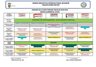 HORARIO DE CLASES PERIODO ESCOLAR 2022-2023
BÁSICA ELEMENTAL (FCAP)
HORA
TIEMPO
07:30 –
07:40
INGRESO DE ESTUDIANTES -ACTIVIDADES PREVIAS.
PRIMERA HORA
07H40-08H20
LENGUA Y LIT. CASTELLANA LENGUA Y LIT. CASTELLANA
EDUCACION CULTURAL Y
ARTÍSTICA.
LENGUA Y LIT. CASTELLANA
SEGUNDA
HORA
08H20-09H00
LENGUA Y LIT. DE LA
NACIONALIDAD
LENGUA Y LIT. DE LA
NACIONALIDAD
LENGUA Y LIT. CASTELLANA MATEMÁTICA Y
ETNOMATEMÁTICA
PROYECTO ESCOLAR
(L.R)
TERCERA
HORA
09H00-09H40
CIENCIAS NATURALES Y
ETNOCIENCIA
MATEMÁTICA Y
ETNOMATEMÁTICA
CIENCIAS NATURALES Y
ETNOCIENCIA
LENGUA Y LIT. DE LA
NACIONALIDAD
MATEMÁTICA Y
ETNOMATEMÁTICA
CUARTA HORA
09H40-10H20
PROYECTO ESCOLAR
(L.R)
MATEMÁTICA Y
ETNOMATEMÁTICA
LENGUA EXTRANJERA (J.G) ESTUDIOS SOCIALES Y
ETNOHISTORIA
LENGUA EXTRANJERA (J.G)
10H20
10H50
RECESO
QUINTA HORA
10H50-11H30
EDUCACION CULTURAL Y
ARTÍSTICA.
EDU. FÍSICA INTERCULTURAL
(Docente de aula)
LENGUA Y LIT. DE LA
NACIONALIDAD
EDU. FÍSICA INTERCULTURAL
(Docente de aula)
ESTUDIOS SOCIALES Y
ETNOHISTORIA
SEXTA HORA
11H30-12H10
CIENCIAS NATURALES Y
ETNOCIENCIA LENGUA EXTRANJERA (J.G)
ESTUDIOS SOCIALES Y
ETNOHISTORIA
CIENCIAS NATURALES Y
ETNOCIENCIA
EDU. FÍSICA INTERCULTURAL
(Docente de aula)
SÉPTIMA HORA
12H10-12H50
ESTUDIOS SOCIALES Y
ETNOHISTORIA
CIENCIAS NATURALES Y
ETNOCIENCIA
MATEMÁTICA Y
ETNOMATEMÁTICA
ESTUDIOS SOCIALES Y
ETNOHISTORIA
LENGUA Y LIT. DE LA
NACIONALIDAD
_____________________ __________________
Mgs.C Luis Gualoto. Lic. Elsa Nauya
LIDER (E) DE LA UE. OER. COM. TECNICO PEDAGÓGICO
UNIDAD EDUCATIVA INTERCULTURAL BILINGUË
“OSCAR EFRÉN REYES”
 