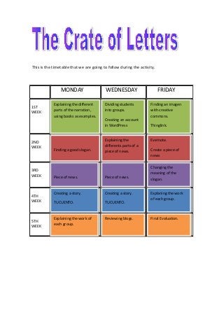 This is the timetable that we are going to follow during the activity.
MONDAY WEDNESDAY FRIDAY
1ST
WEEK
2ND
WEEK
3RD
WEEK
4TH
WEEK
5TH
WEEK
Explaining the different
parts of the narration,
using books as examples.
Dividing students
into groups.
Creating an account
in WordPress
Finding an imagen
with creative
commons.
Thinglink.
Finding a good slogan.
Explaining the
differents parts of a
piece of news.
Evernote.
Create a piece of
news
Piece of news. Piece of news.
Changing the
meaning of the
slogan.
Creating a story.
TUCUENTO.
Creating a story.
TUCUENTO.
Explaning the work
of each group.
Explaining the work of
each group.
Reviewing blogs. Final Evaluation.
 