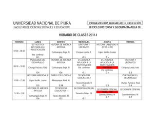 UNIVERSIDAD NACIONAL DE PIURA                                                     PROGRAMACIÓN HORARIA 2011-I EDUCACIÓN
FACULTAD DE CIENCIAS SOCIALES Y EDUCACIÓN                                          III CICLO HISTORIA Y GEOGRAFÍA-AULA 38

                                                  HORARIO DE CLASES 2011-I

 HORARIO               LUNES                   MARTES                 MIÉRCOLES                 JUEVES                  VIERNES
                     ESTADÍSTICA         HISTORIA DE AMÉRICA          ORATORIA Y         HISTORIA UNIVERSAL II
                    APLICADA A LA             ANTIGUA                 LIDERAZGO               (07:00 –9:00)
                   INVESTIGACIÓN
07:00 – 08:30
                                          Carhuarupay Bejar, R.     Elespuru Landa, F.    López Murillo, Leonor
                    Por confirmar
                        G.1                      G.6                      G.3                     G.5
                  PSICOLOGÍA DEL         HISTORIA DE AMÉRICA          ESTADÍSTICA             ESTADÍSTICA             ORATORIA Y
                   DESARROLLO                 ANTIGUA                APLICADA A LA           APLICADA A LA            LIDERAZGO
                                                                    INVESTIGACIÓN           INVESTIGACIÓN
08:30 – 10:00
                 Chunga Purizaca, Raúl    Carhuarupay Bejar, R.       Por confirmar            9:00-10:00          Elespuru Landa, Iván
                                                                                              Por confirmar
                         G.4                    G.6                      G.1                      G.1                     G.3
                HISTORIA UNIVERSAL II    DANZA FOLKLÓRICA I          TECNOLOGÍA                                     PSICOLOGÍA DEL
                                                                     EDUCACTIVA I                                    DESARROLLO
10:00 – 12:00    López Murillo, Leonor    Alburqueque Abad, M.
                                                                    Távara Alvarado, M                            Chunga Purizaca, Raúl
                        G.5                     G.18                       G.2                    G.3                     G.4
                HISTORIA DE AMÉRICA          TECNOLOGÍA           GEOGRAFÍA GENERAL
                                                                                         GEOGRAFÍA GENERAL        GEOGRAFÍA GENERAL
                     ANTIGUA                 EDUCACTIVA I
                                                                                             12:00 – 1:00
12:00 – 2:00                                                       Saavedra Núñez, M.
                                                                                          Saavedra Núñez, M.       Saavedra Núñez, M.
                 Carhuarupay Bejar, R     Távara Alvarado, M.
                                                                                                 G.7                      G.7
                         G.6                     G.2                       G.7
 