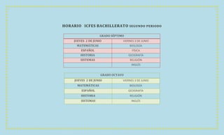 HORARIO ICFES BACHILLERATO SEGUNDO PERIODO

                    GRADO SÉPTIMO
    JUEVES 2 DE JUNIO           VIERNES 3 DE JUNIO
      MATEMÁTICAS                   BIOLOGÍA
         ESPAÑOL                      FÍSICA
        HISTORIA                    GEOGRAFÍA
        SISTEMAS                    RELIGIÓN
                                     INGLÉS


                     GRADO OCTAVO
     JUEVES 2 DE JUNIO          VIERNES 3 DE JUNIO
      MATEMÁTICAS                   BIOLOGÍA
         ESPAÑOL                    GEOGRAFÍA
         HISTORIA                   RELIGIÓN
         SISTEMAS                    INGLÉS
 