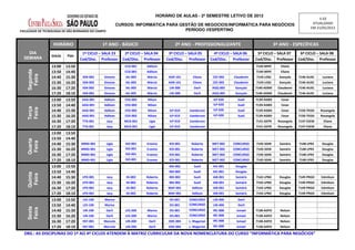 HORÁRIO DE AULAS - 2º SEMESTRE LETIVO DE 2012
                                                                                                                                                                            V.02
                                                           CURSOS: INFORMÁTICA PARA GESTÃO DE NEGOCIOS/INFORMÁTICA PARA NEGÓCIOS                                         ATUALIZADO
                                                                                                                                                                        EM 21/05/2012
FACULDADE DE TECNOLOGIA DE SÃO BERNARDO DO CAMPO                                      PERÍODO VESPERTINO


                  HORÁRIO                     1º ANO - BÁSICO                             2º ANO - PROFISSIONALIZANTE                              3º ANO - ESPECÍFICAS
    DIA                            1º CICLO – SALA 23         2º CICLO – SALA 04       3º CICLO – SALA 05        4º CICLO – SALA 06     5º CICLO – SALA 07        6º CICLO – SALA 08
                 Inicio   Fim
  SEMANA                          Cod/Disc. Professor        Cod/Disc. Professor      Cod/Disc. Professor      Cod/Disc. Professor     Cod/Disc. Professor       Cod/Disc. Professor
                 13:00    13:50                               CCG-001    Adilson                                                       7144-MIPE      Eliane
   Segunda




                 13:50    14:40                               CCG-001    Adilson                                                       7144-MIPE      Eliane
    Feira




                 14:40    15:30    IGN-002     Simone         IAL-003    Márcia        AGR-101     Eliane       CEE-002    Claudemir   7143-LOGI     Gonçalo     7146-AUSC     Luciana
                 15:30    16:20    IGN-002     Simone         IAL-003    Márcia        AGR-101     Eliane       CEE-002    Claudemir   7143-LOGI     Gonçalo     7146-AUSC     Luciana
                 16:30    17:20    IGN-002     Simone         IAL-003    Márcia        LIN-300      Darli       AGQ-005    Gonçalo     7140-ADME     Claudemir   7146-AUSC     Luciana
                 17:20    18:10    IGN-002     Simone         IAL-003    Márcia        LIN-300      Darli       AGQ-005    Gonçalo     7140-ADME     Claudemir   7146-AUSC     Luciana
                 13:00    13:50    AAG-001     Adilson        CEG-002    Nilson                                 ILP-020      Sueli     7139-AGBD       Cesar
                 13:50    14:40    AAG-001     Adilson        CEG-002    Nilson                                 ILP-020      Sueli     7139-AGBD       Cesar
   Terça
   Feira




                 14:40    15:30    AAG-001     Adilson        CEG-002    Nilson        ILP-010   Uanderson      ILP-020      Sueli     7139-AGBD       Cesar     7150-TEGSI   Rosangela
                 15:30    16:20    AAG-001     Adilson        CEG-002    Nilson        ILP-010   Uanderson      ILP-020      Sueli     7139-AGBD       Cesar     7150-TEGSI   Rosangela
                 16:30    17:20    TTG-001         Jacy       MCA-001     Ligia        ILP-010   Uanderson                             7141-GEPR     Rosangela   7147-ESEM     Eliane
                 17:20    18:10    TTG-001         Jacy       MCA-001     Ligia        ILP-010   Uanderson                             7141-GEPR     Rosangela   7147-ESEM     Eliane
                 13:00    13:50
                 13:50    14:40
   Quarta
    Feira




                 14:40    15:30   MMD-001          Ligia      ISO-001    Erasmo        IED-001    Roberto       MET-002   CONCURSO     7145-SDIN      Samáris    7148-LPR3     Douglas
                 15:30    16:20   MMD-001          Ligia      ISO-001    Erasmo        IED-001    Roberto       MET-002   CONCURSO     7145-SDIN      Samáris    7148-LPR3     Douglas
                 16:30    17:20   MMD-001          Ligia      ISO-001    Erasmo        IED-001    Roberto       MET-002   CONCURSO     7145-SDIN      Samáris    7148-LPR3     Douglas
                 17:20    18:10   MMD-001          Ligia      ISO-001    Erasmo        IED-001    Roberto       MET-002   CONCURSO     7145-SDIN      Samáris    7148-LPR3     Douglas
                 13:00    13:50                                                        IBD-002      Sueli       IHC-001    Douglas
                 13:50    14:40                                                        IBD-002      Sueli       IHC-001    Douglas
   Quinta
    Feira




                 14:40    15:30    LPO-001         Jacy        ISI-002   Roberto       IBD-002      Sueli       IAB-001     Samáris    7142-LPBD      Douglas    7149-PRGD    Edmilson
                 15:30    16:20    LPO-001         Jacy        ISI-002   Roberto       IBD-002      Sueli       IAB-001     Samáris    7142-LPBD      Douglas    7149-PRGD    Edmilson
                 16:30    17:20    LPO-001         Jacy        ISI-002   Roberto       MAF-001     Adilson      IAB-001     Samáris    7142-LPBD      Douglas    7149-PRGD    Edmilson
                 17:20    18:10    LPO-001         Jacy        ISI-002   Roberto       MAF-001     Adilson      IAB-001     Samáris    7142-LPBD      Douglas    7149-PRGD    Edmilson
                 13:00    13:50    LES-100     Marice                                  IES-001   CONCURSO       LIN-400      Darli
                 13:50    14:40    LES-100     Marice                                  IES-001   CONCURSO       LIN-400      Darli
   Sexta
   Feira




                 14:40    15:30    LIN-100         Darli      LES-200    Marice        IES-001   CONCURSO       IRC-008     Ismael     7138-ADFO      Nelson
                 15:30    16:20    LIN-100         Darli      LES-200    Marice        IES-001   CONCURSO       IRC-008     Ismael     7138-ADFO      Nelson
                 16:30    17:20    HST-001    Marcelo         LIN-200     Darli        DDE-004   L. Magarian    IRC-008     Ismael     7138-ADFO      Nelson
                 17:20    18:10    HST-001    Marcelo         LIN-200     Darli        DDE-004   L. Magarian    IRC-008     Ismael     7138-ADFO      Nelson

  OBS.: AS DISCIPLINAS DO 1º AO 4º CICLOS ATENDEM À MATRIZ CURRICULAR DA NOVA NOMENCLATURA DO CURSO “INFORMÁTICA PARA NEGÓCIOS”
 